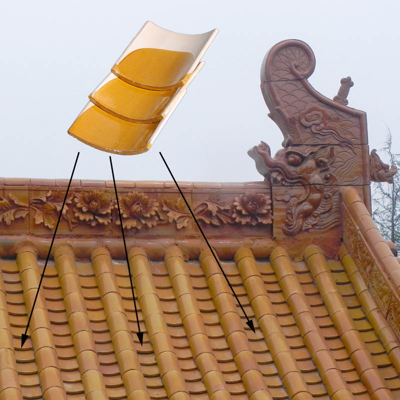 新闻使用1
